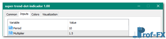 Super Trend Dot metatrader 5