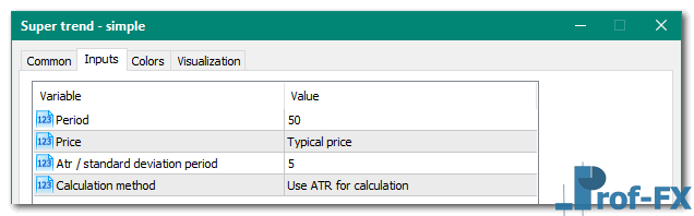 Super trend - simple mt5 indicator