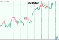 Symbol-Name-On-Chart-1 Symbol Name On Chart mt5 indicator