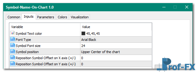 Symbol Name On Chart mt5 indicator