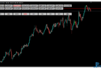 symbol-time-frame-changer-uj Symbol & Time Frame Changer mt4 indicator