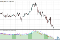 t3-alpha-e T3 ALPHA mt4 indicator