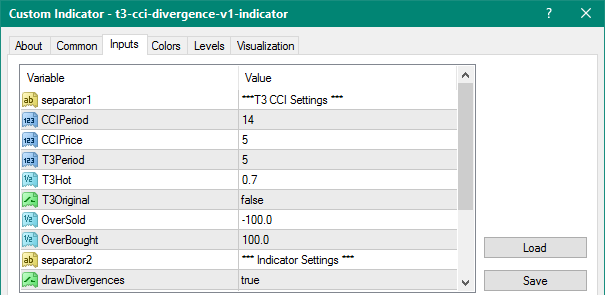 T3 CCI Divergence V1 mt4 indicator