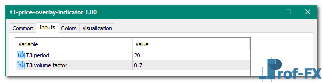 T3 Price Overlay mt5 indicator