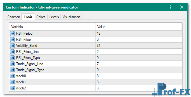 TDI Red Green mt4 indicator
