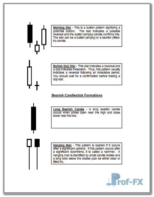 Technical Analysis Application for The Currency Market.pdf