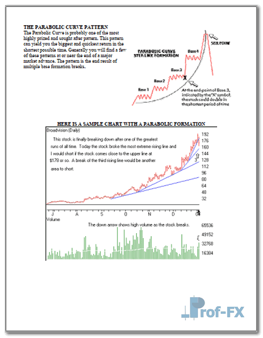 Technical Trend Analysis Chart Pattern Recognition.pdf