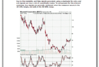 Ten Laws of Technical Trading 2 Ten Laws of Technical Trading.pdf