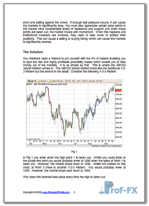 The AB=CD Secret Pattern.pdf