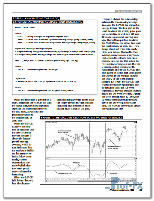 The MACD A Combo of  Indicators.pdf