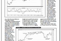 The MACD A Combo of Indicators 3 The MACD A Combo of Indicators.pdf