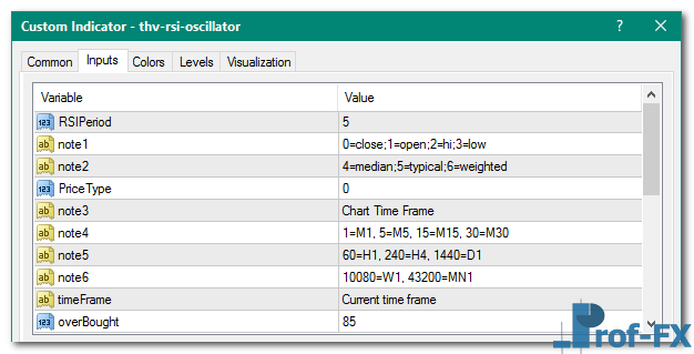 THV RSI Oscillator mt4 indicator