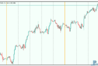 Time-Bar-Custom-Weekly-1 Time Bar Custom Weekly mt5 indicator