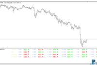 trade-assistant-g Trade Assistant Forex mt4 indicator