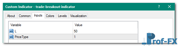 Trade Breakout Oscillator mt4 indicator
