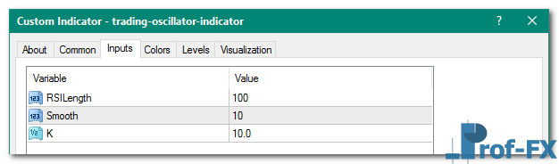 Trading Oscillator mt4 indicator