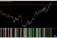 trend-and-flat-u Trend and Flat mt4 indicator