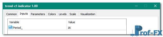 Trend CF mt5 indicator