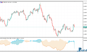 trend-continuation-factor-1 Trend Continuation Factor mt5 indicator