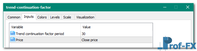 Trend Continuation Factor mt5 indicator