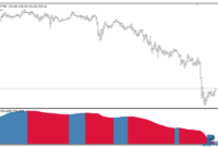 trend-lord-bar-g Trend Lord Bar mt4 indicator