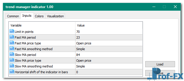 Trend Manager mt5 indicator