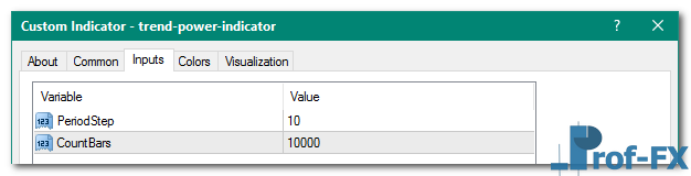 Trend Power mt4 indicator