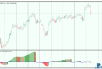 trend-quality-oscillator-3 Trend Quality Oscillator mt5 indicator