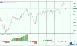 trend-quality-oscillator-3 Trend Quality Oscillator mt5 indicator