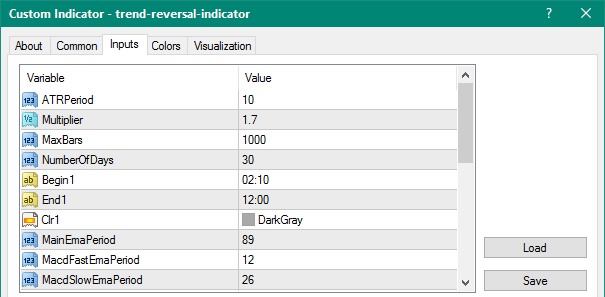 Trend Reversal Arrow mt4 indicator