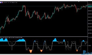 trend-scalp-2 Trend Scalp mt5 indicator