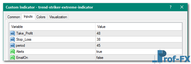 Trend Striker Extreme mt4 indicator