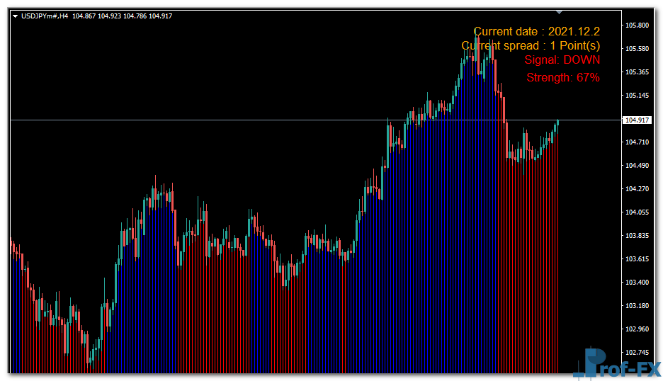 trend-striker-extreme-uj Trend Striker Extreme mt4 indicator