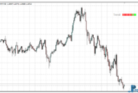 trend-test-eu Trend Test Candlestick mt4 indicator