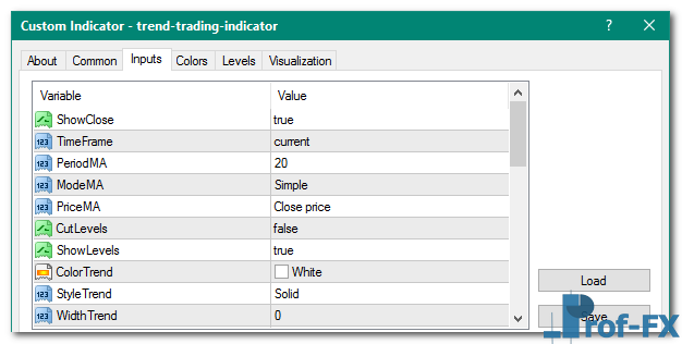 Trend Trading Oscillator mt4 indicator