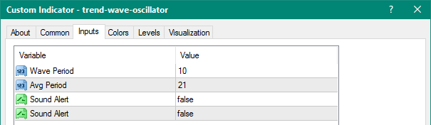 Trend Wave Oscillator mt4 indicator