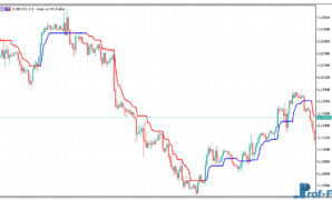 trendmagic-1 Trendmagic mt5 indicator