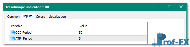 Trendmagic mt5 indicator