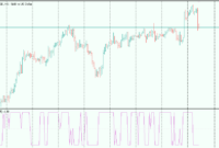 trinity-impulse-3 Trinity Impulse mt5 indicator
