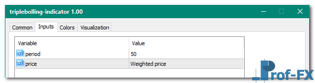 Triplebolling mt5 indicator