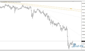 Truetl V1.01 mt4 indicator