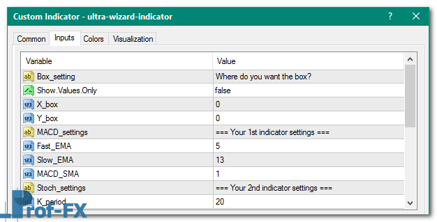 Ultra Wizard Pair mt4 indicator