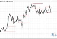 var-break-eu Var Break metatrader 4
