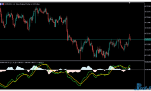 vema-macd-2 VEMA MACD mt5 indicator