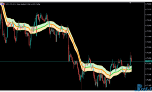 vidya-zone-3 Vidya Zone mt5 indicator
