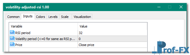 Volatility adjusted RSI mt5 indicator