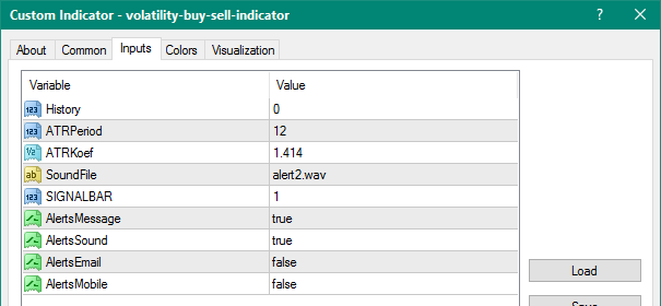 Volatility Buy Sell mt4 indicator