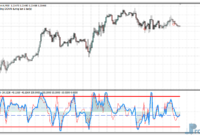 weighted-cci-eu Weighted CCI metatrader 4