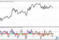 woodies-lnx-v3-eu Woodies Lnx V3 mt4 indicator
