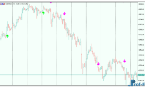wprsi-signal-3 WPRSI Signal mt5 indicator